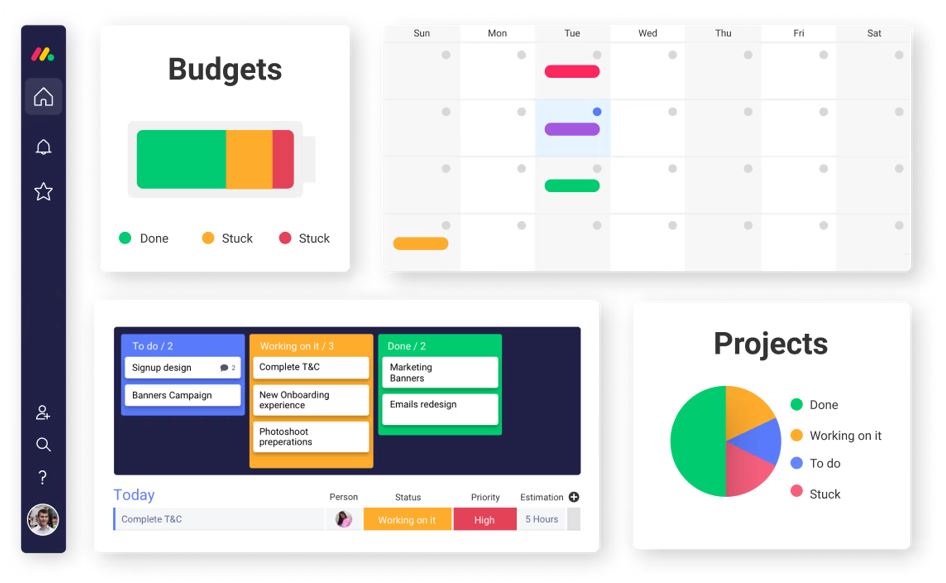 monday work management progress dashboard template